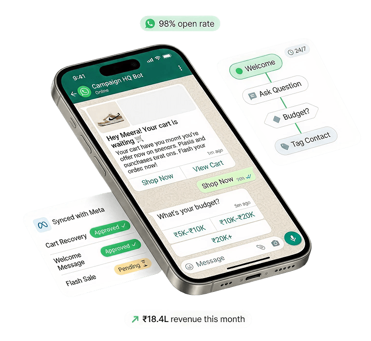 WhatsApp Marketing preview