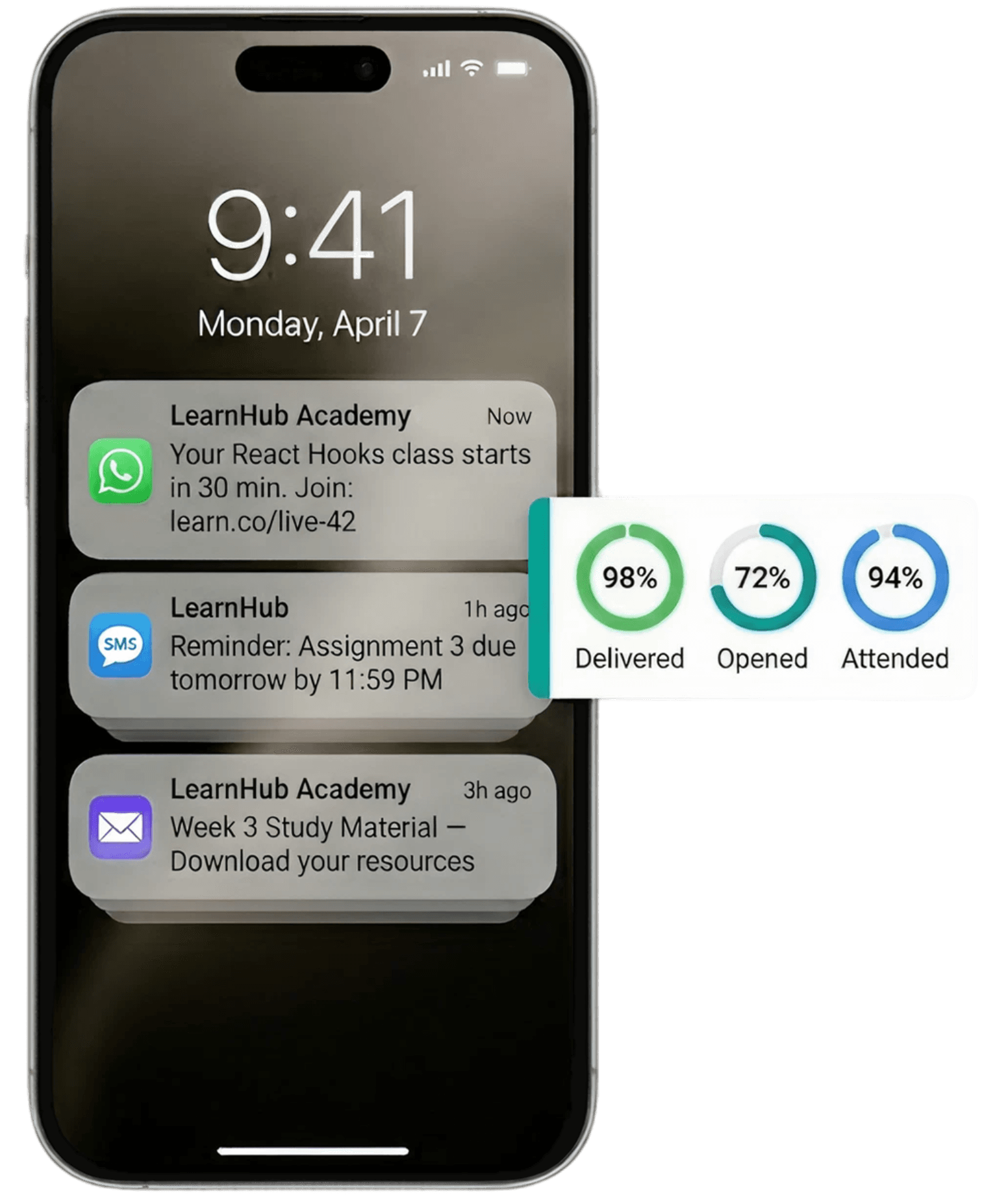 Personalized at Scale — phone mockup