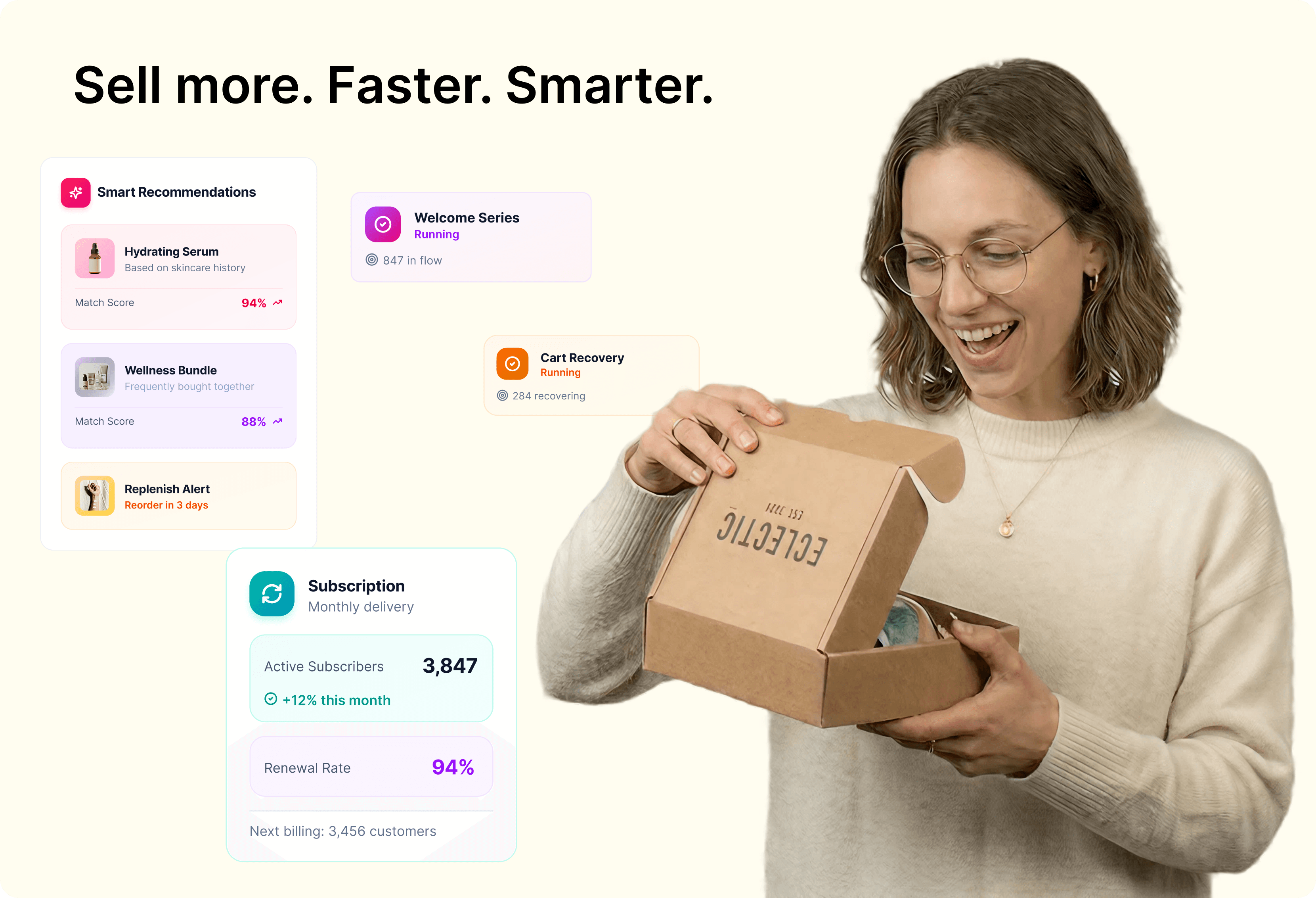 D2C use case showing smart recommendations, subscriptions, and cart recovery