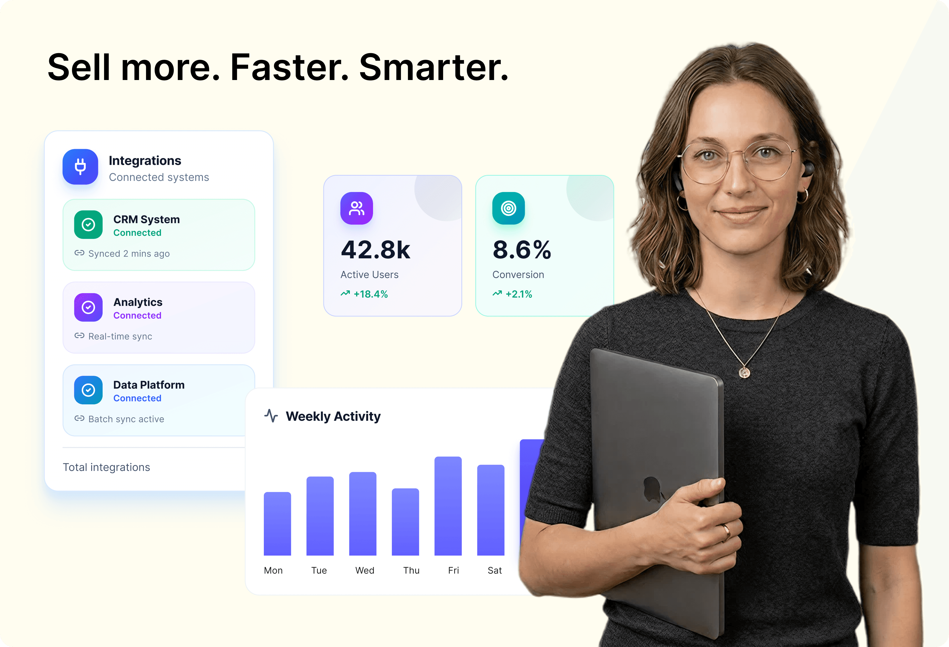 SaaS use case showing integrations, active users, and weekly activity