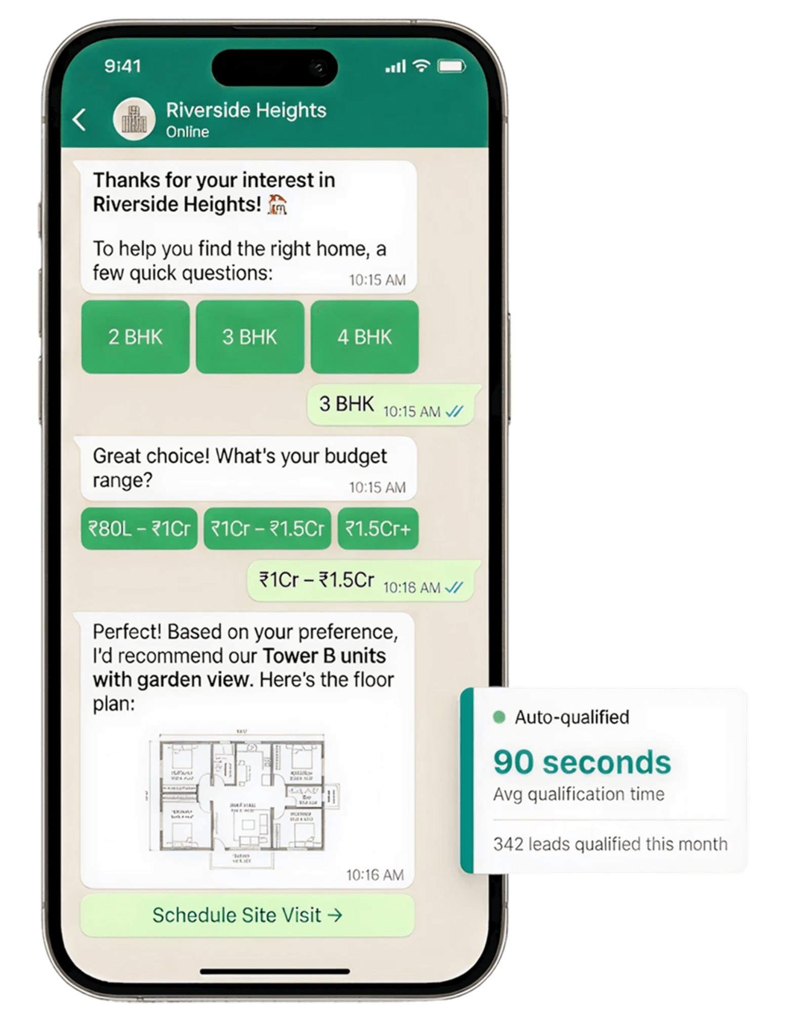 Lead Acknowledgement & Qualification — phone mockup