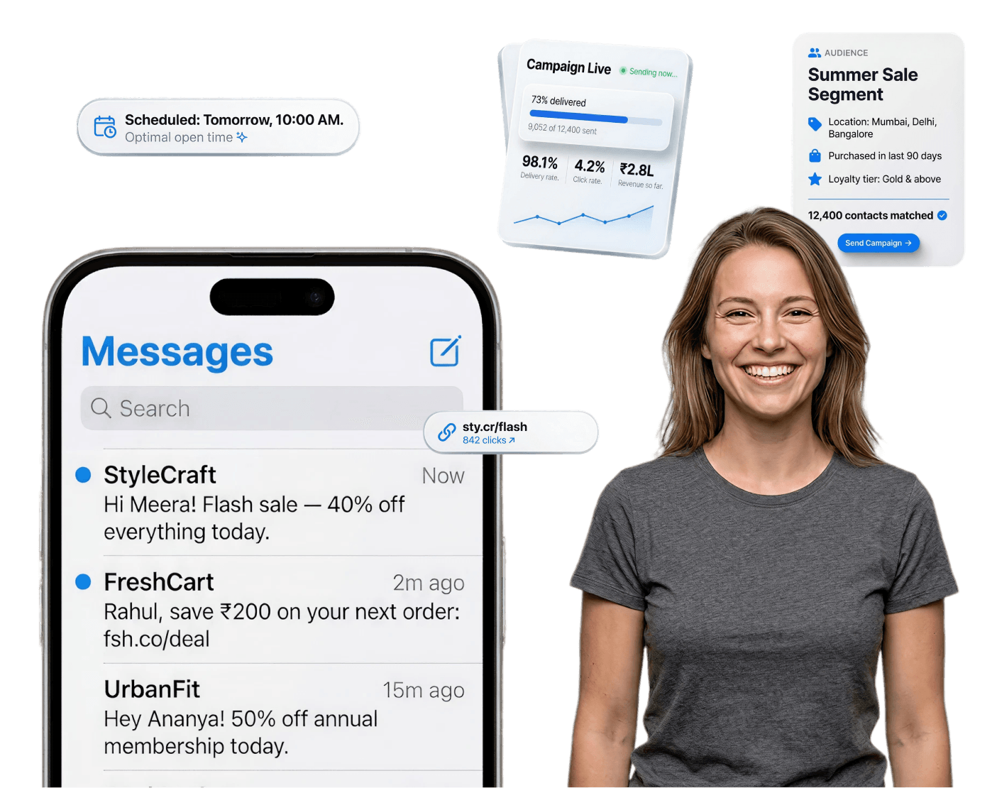 SMS campaign builder with message previews and delivery stats