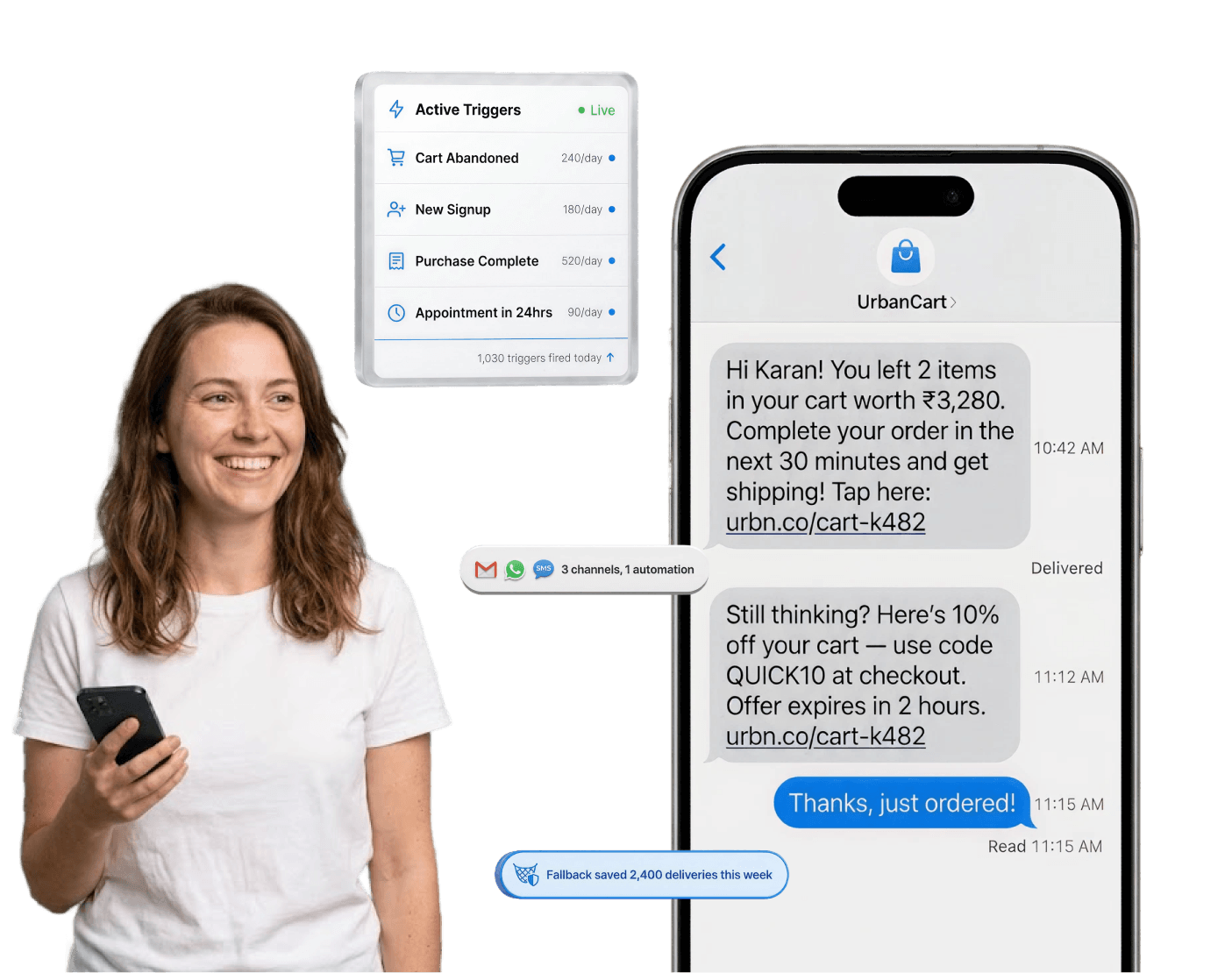 Transactional SMS with cart recovery flow, delivery guarantee, and priority routing