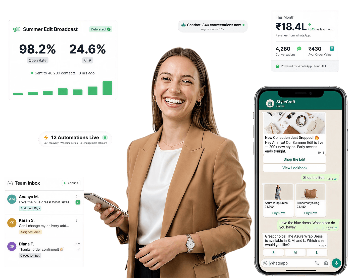 WhatsApp marketing platform dashboard