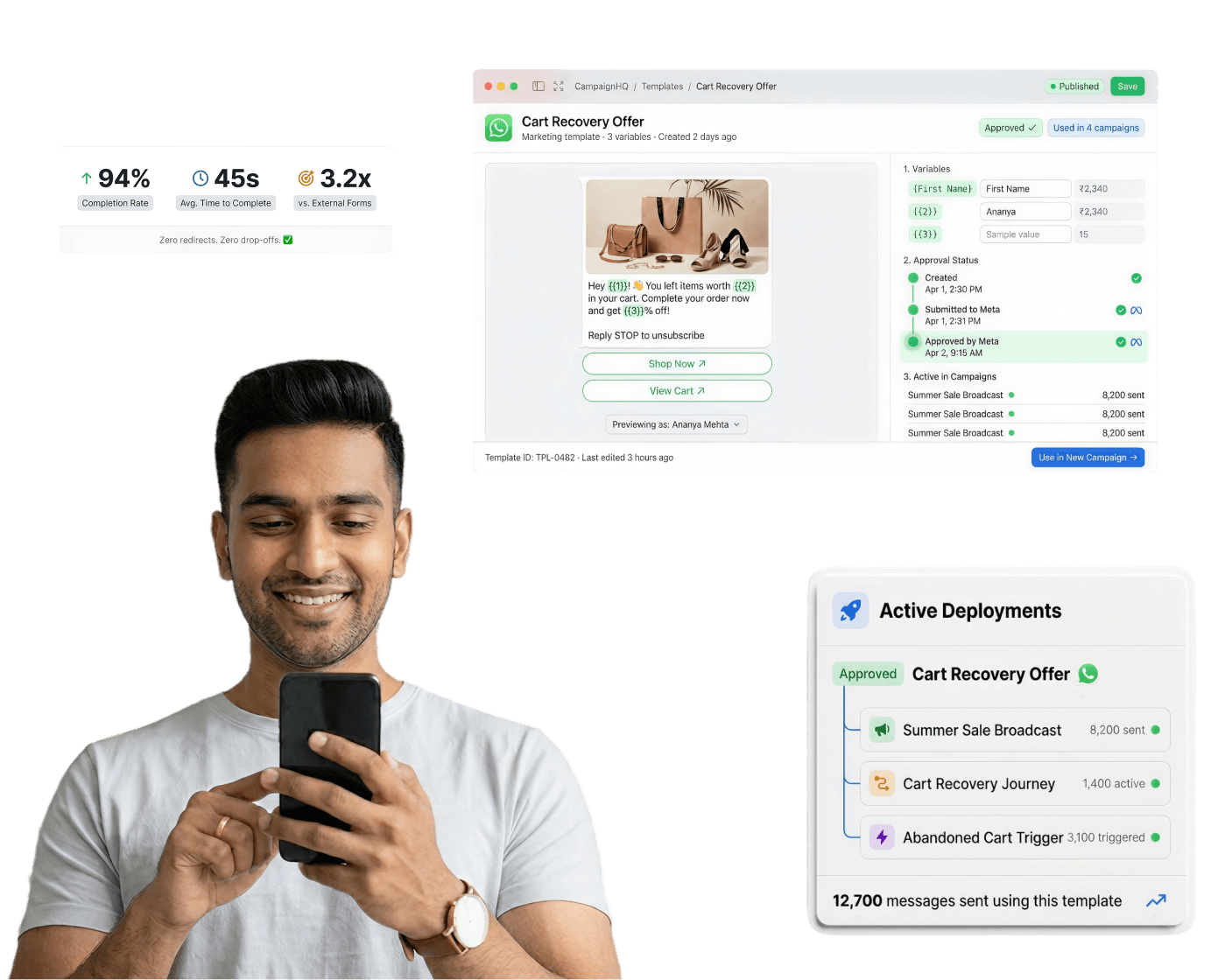 WhatsApp flow builder with cart recovery template and active deployments